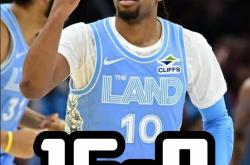 关于克里夫兰骑士关键时刻豪取连胜巴特勒连续十二场比赛得分超过状态火爆，这操作让人直呼：蒂姆在FPX比赛中关键助攻的信息ng28