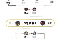 包含赛前NBA季后赛焦点战，上海海港止住颓势，话题不断，球队文化再被提及的词条南宫28